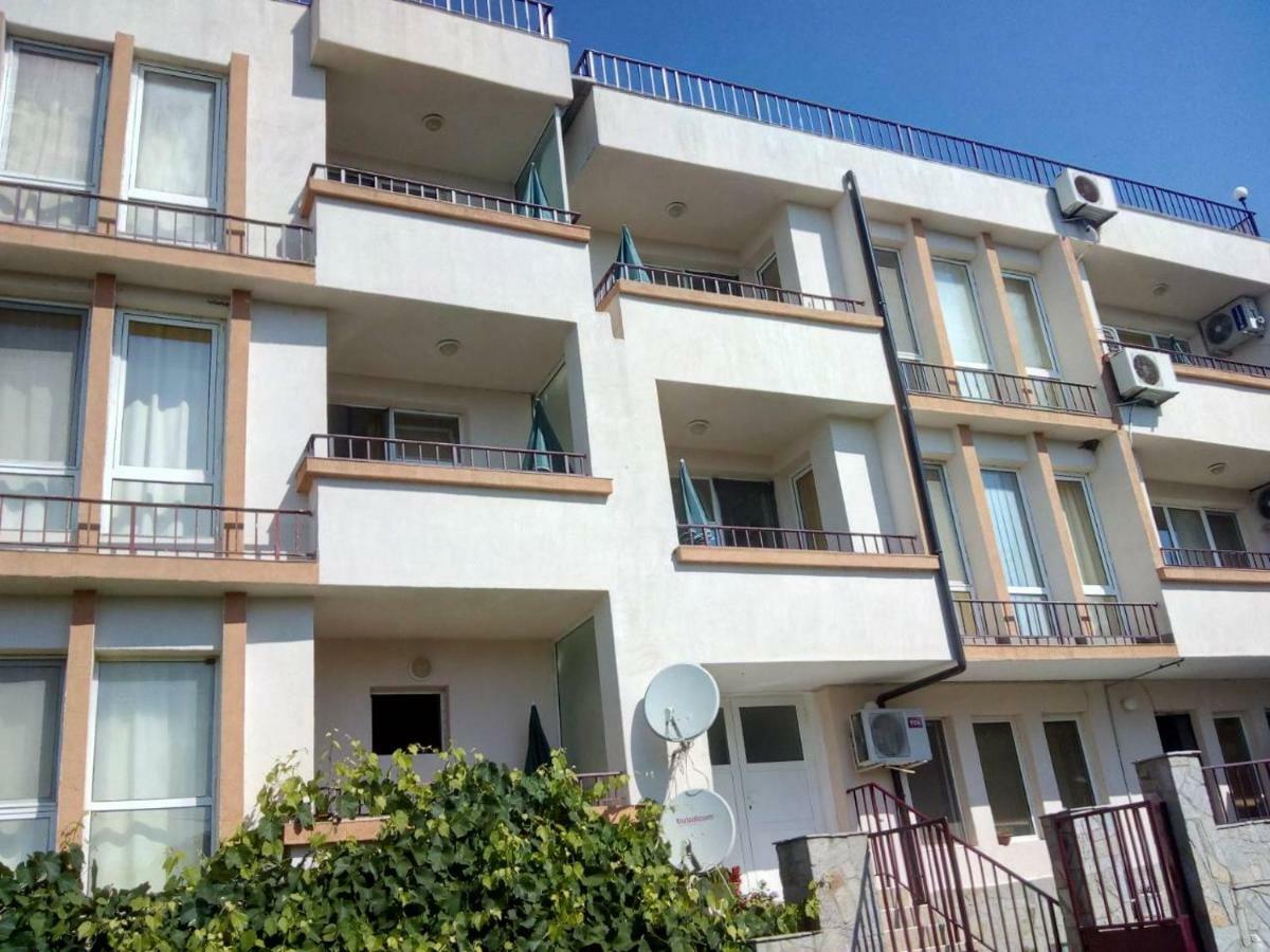 Къща За Гости Семейство Маврови Hotel Rezovo Buitenkant foto