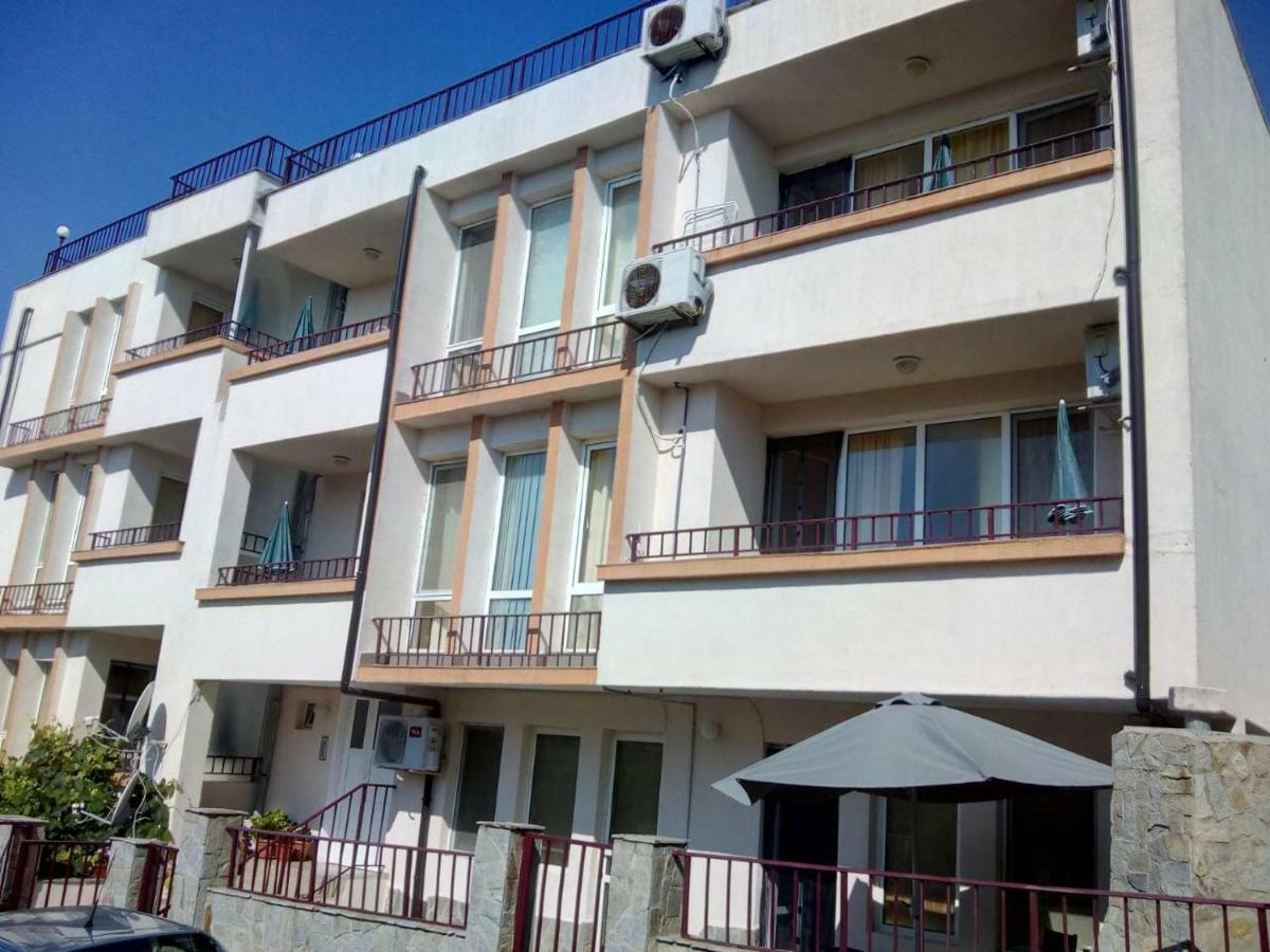 Къща За Гости Семейство Маврови Hotel Rezovo Buitenkant foto